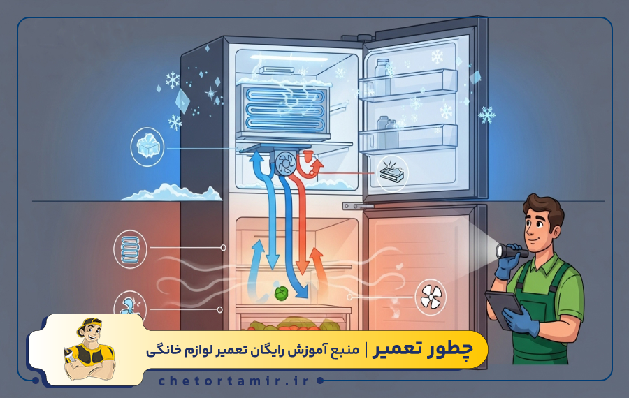 بررسی 10 علت گرم شدن یخچال و سرد بودن فریزر