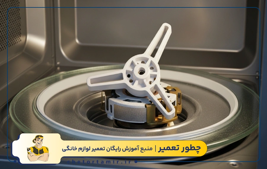 خارج شدن کوپلر (سه شاخه وسط) از جای خود