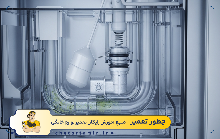 مشکل در شناور، سوپاپ یا مکانیسم تخلیه مخزن نمک