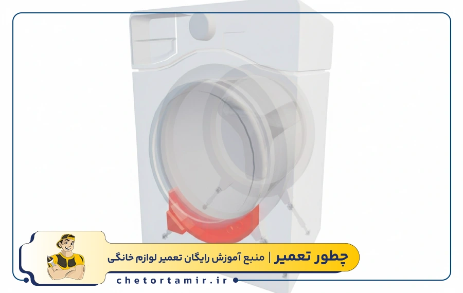 شل شدن یا جا به جا شدن وزنه های تعادل